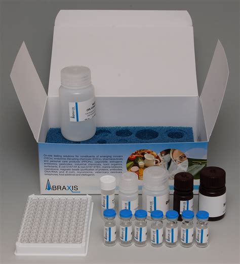 Pesticide ELISA Plate Kits 